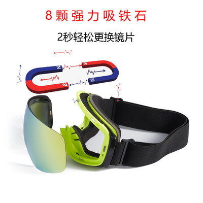 China Magnet interchangeable lenses Ski glasses Large spherical suction double-layer goggles Snow mountain windscreen anti-fog supplier